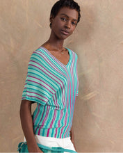Load image into Gallery viewer, 231 -  Short Sleeve Batwing Sweater - Surkana
